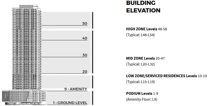 Connor at Greenhills San Juan by Ortigas and Company